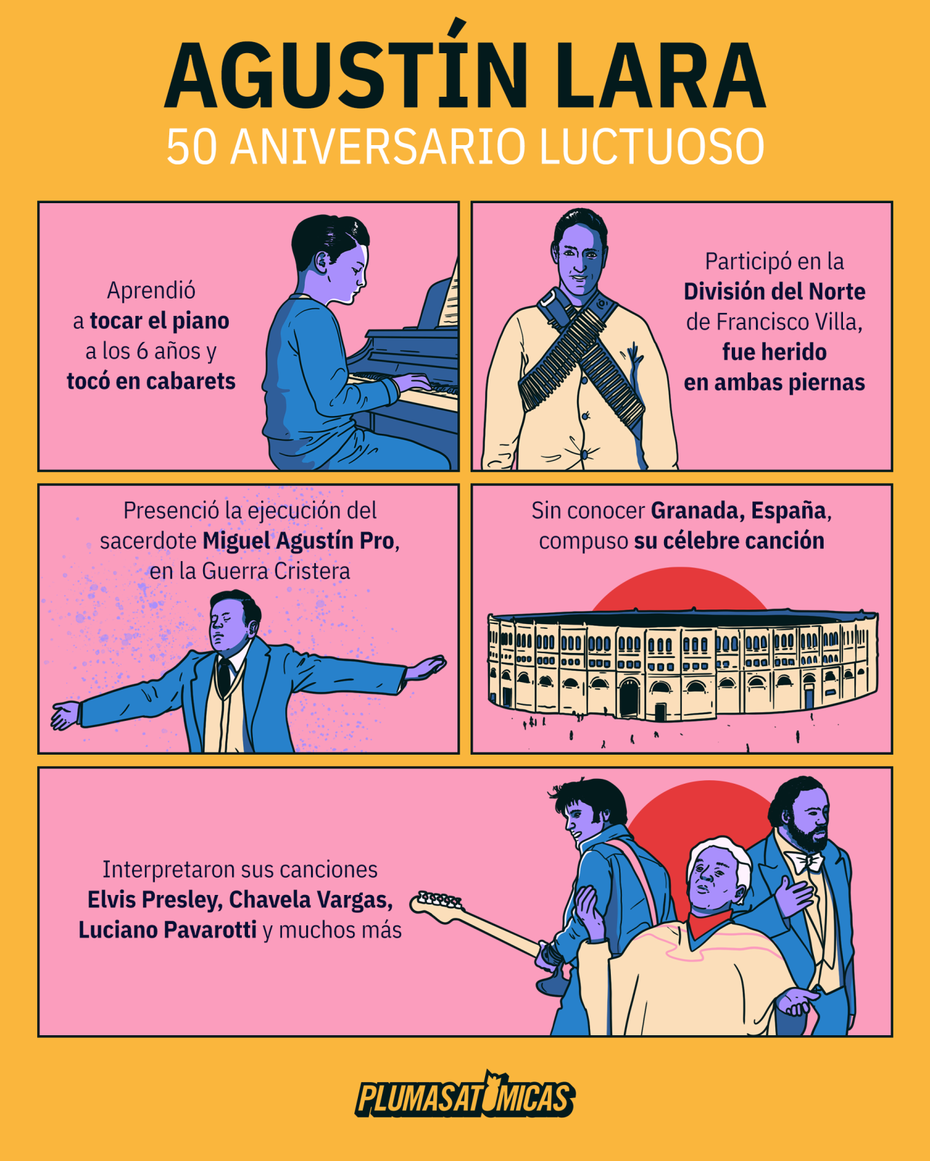 Agustín Lara, a 50 años de la muerte de 'el flaco de oro'