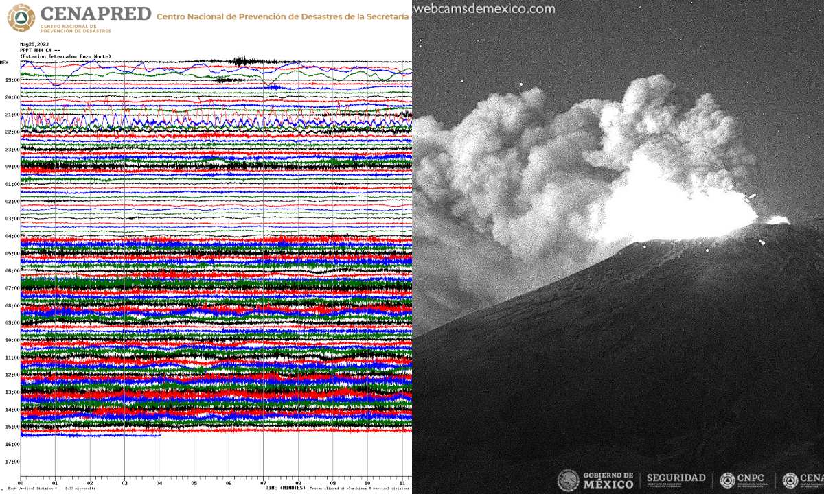 Popocatépetl: Así se ve el cráter con lava hirviendo desde el dron de la SEMAR